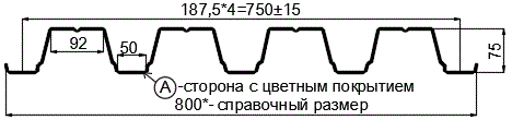 Фото: Профнастил Н75 х 750 - A (ПЭ-01-5002-0.7) в Долгопрудном