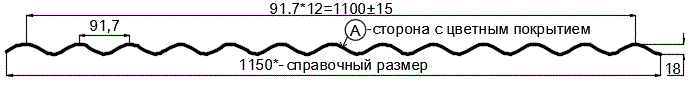 Фото: Профнастил МП18 х 1100 - A (ПЭ-01-9006-0.45) в Долгопрудном