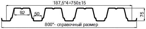 Фото: Профнастил оцинкованный Н75 х 750 (ОЦ-01-БЦ-0.65) в Долгопрудном