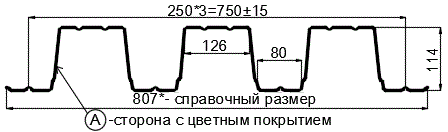 Фото: Профнастил Н114 х 750 - A (ПЭ-01-8017-1) в Долгопрудном