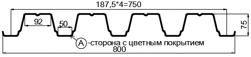 Фото: Профнастил Н75 х 750 - A (ПЭ-01-1015-0.7) в Долгопрудном