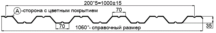 Фото: Профнастил НС35 х 1000 - A (PURMAN-20-Tourmalin-0.5) в Долгопрудном